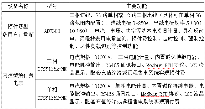 抖圈官网- 为du而生
