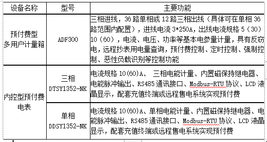 抖圈官网- 为du而生