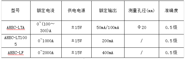 抖圈官网- 为du而生