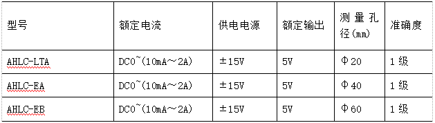 抖圈官网- 为du而生