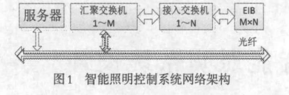 抖圈官网- 为du而生