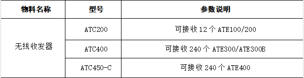 抖圈官网- 为du而生