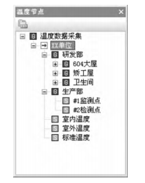 抖圈官网- 为du而生