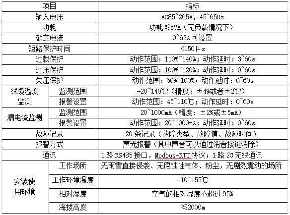 抖圈官网- 为du而生