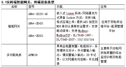 抖圈官网- 为du而生