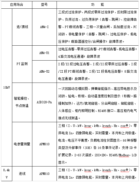 抖圈官网- 为du而生