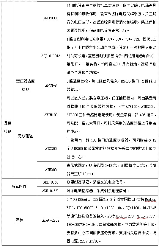 抖圈官网- 为du而生