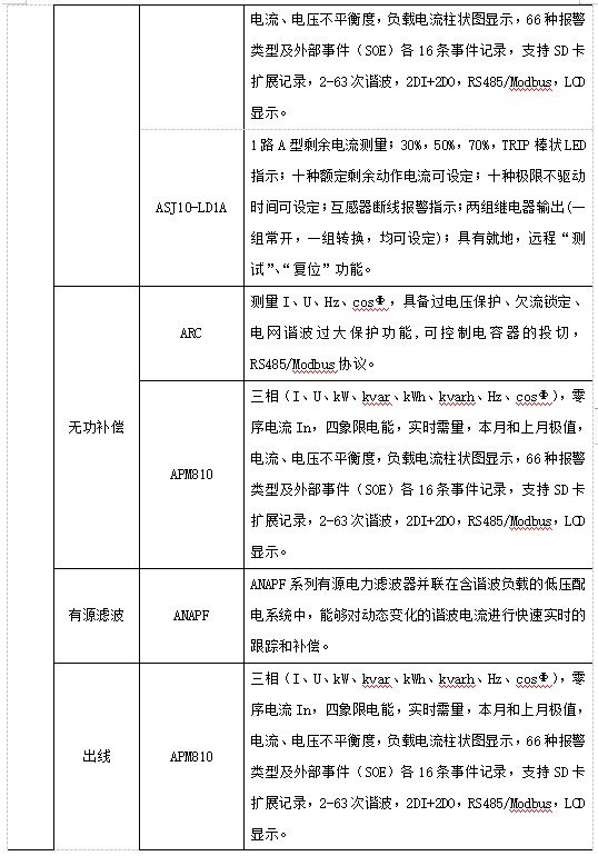 抖圈官网- 为du而生