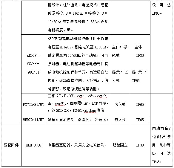 抖圈官网- 为du而生