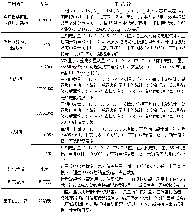 抖圈官网- 为du而生