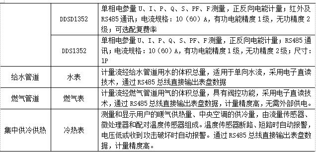 抖圈官网- 为du而生