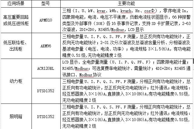 抖圈官网- 为du而生