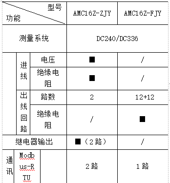 抖圈官网- 为du而生