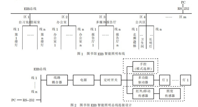 抖圈官网- 为du而生