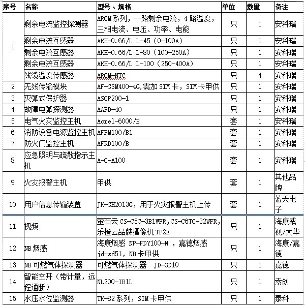 抖圈官网- 为du而生