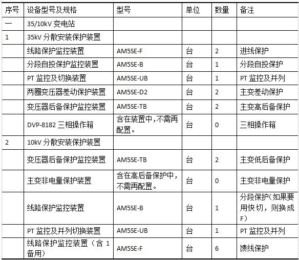 抖圈官网- 为du而生