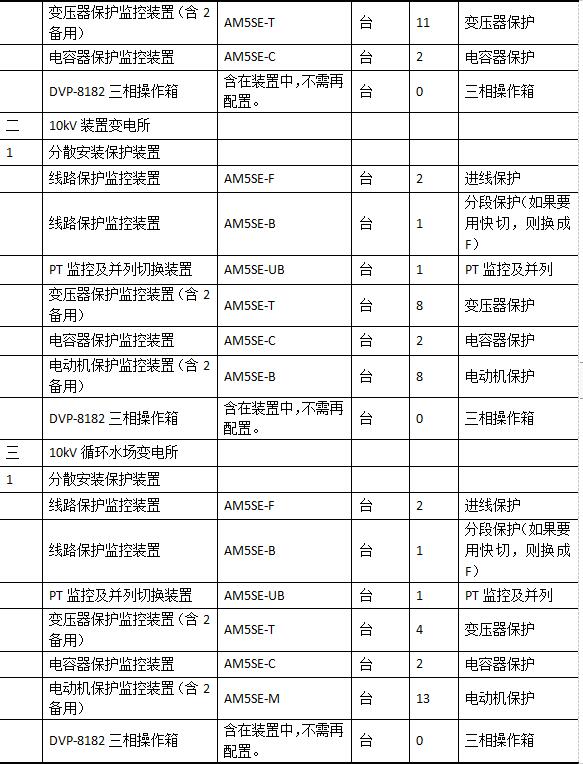 抖圈官网- 为du而生