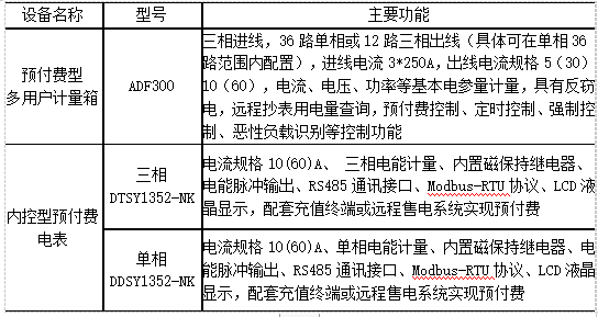 抖圈官网- 为du而生