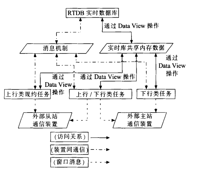 抖圈官网- 为du而生