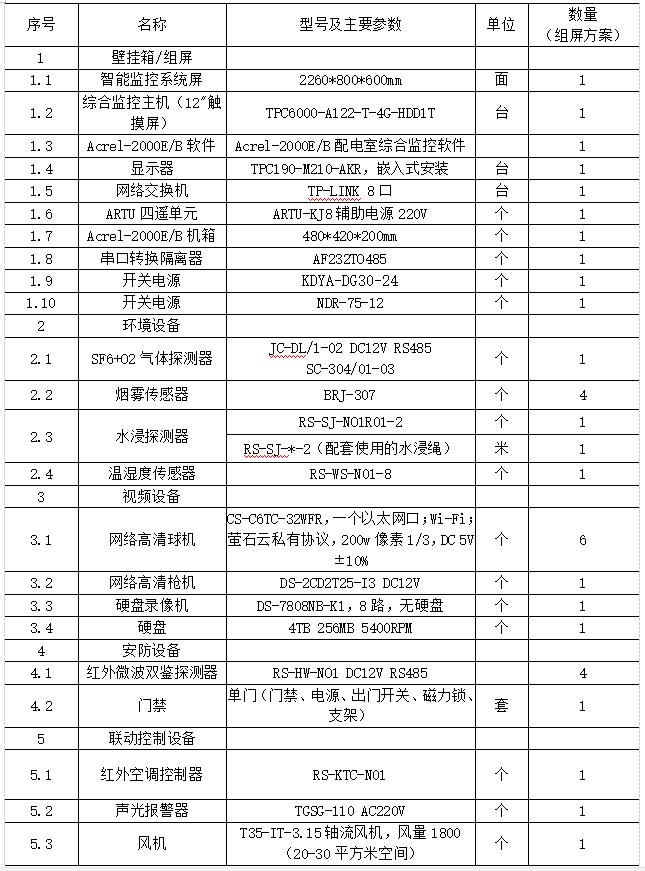 抖圈官网- 为du而生