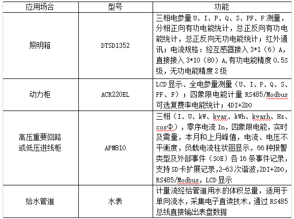 抖圈官网- 为du而生