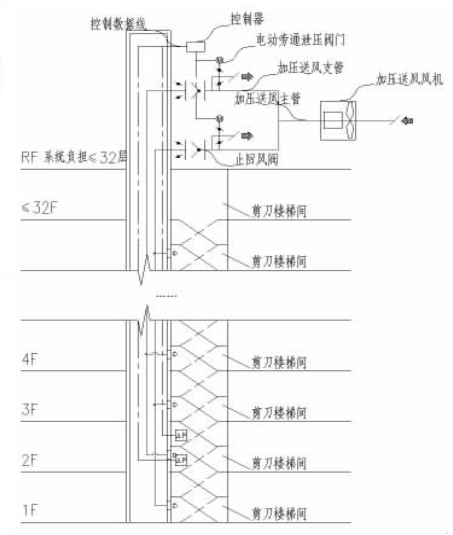 抖圈官网- 为du而生