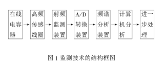 抖圈官网- 为du而生