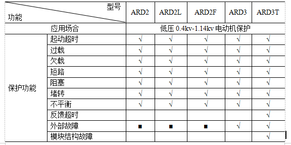 抖圈官网- 为du而生