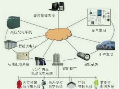 抖圈官网- 为du而生