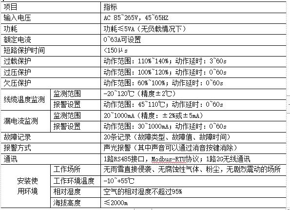 抖圈官网- 为du而生