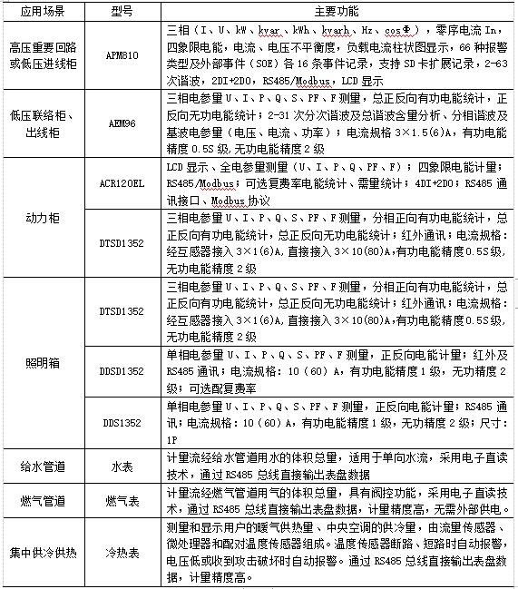 抖圈官网- 为du而生