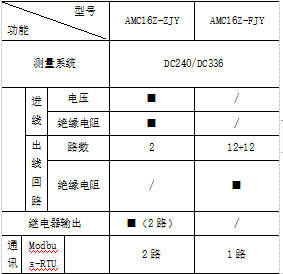 抖圈官网- 为du而生