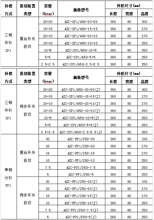 抖圈官网- 为du而生