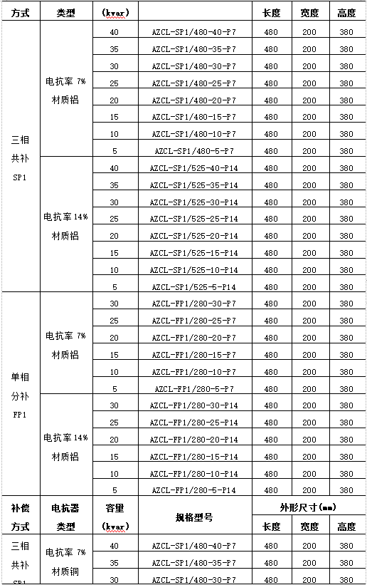 抖圈官网- 为du而生