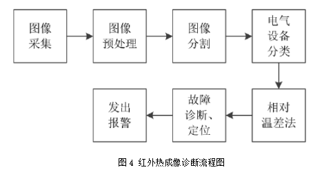 抖圈官网- 为du而生