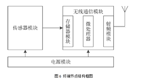 抖圈官网- 为du而生