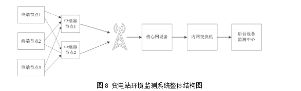 抖圈官网- 为du而生
