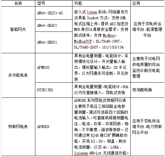 抖圈官网- 为du而生