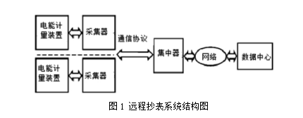 抖圈官网- 为du而生
