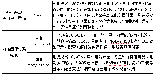 抖圈官网- 为du而生