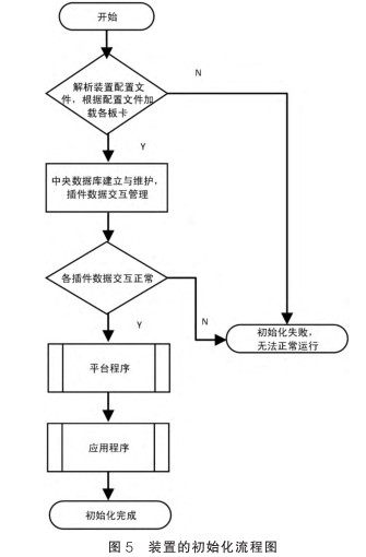 抖圈官网- 为du而生