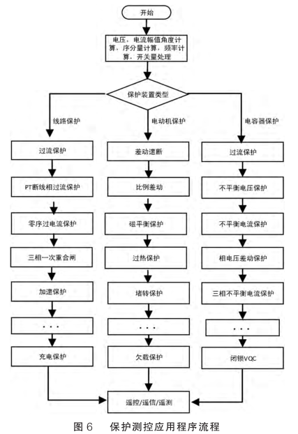 抖圈官网- 为du而生