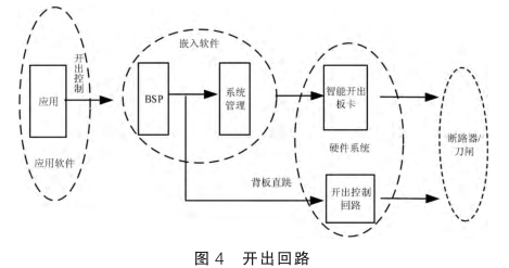 抖圈官网- 为du而生