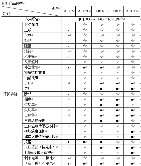 抖圈官网- 为du而生