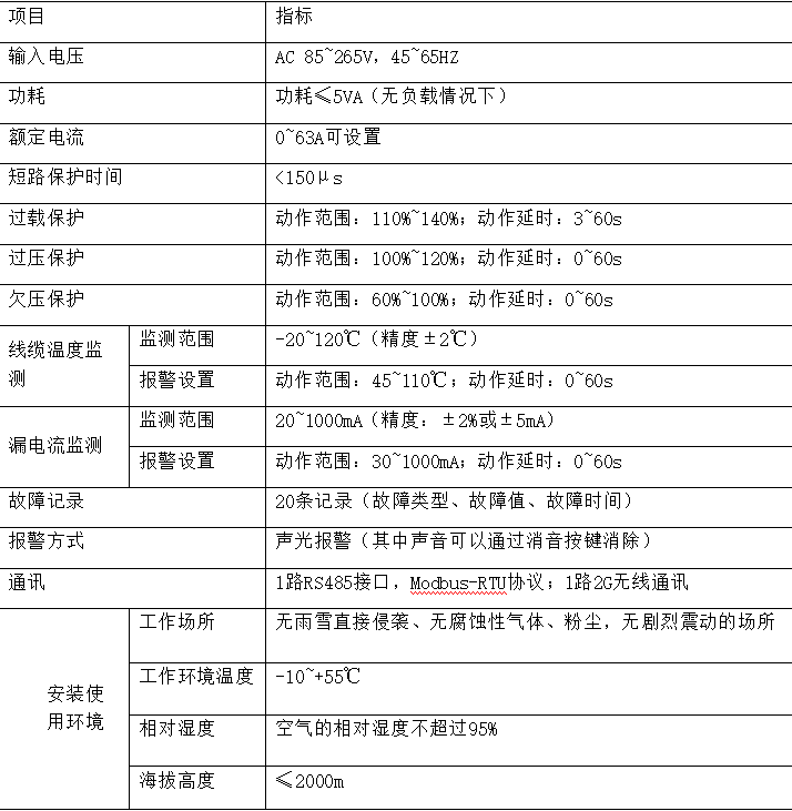 抖圈官网- 为du而生