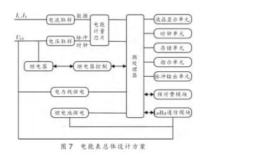 抖圈官网- 为du而生