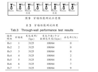 抖圈官网- 为du而生