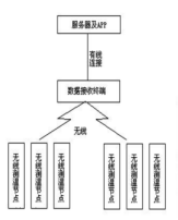 抖圈官网- 为du而生