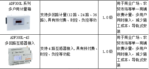 抖圈官网- 为du而生