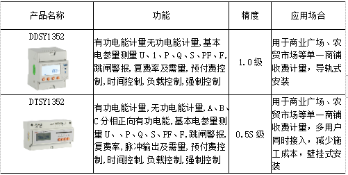 抖圈官网- 为du而生